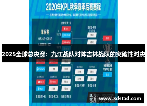 2025全球总决赛：九江战队对阵吉林战队的突破性对决